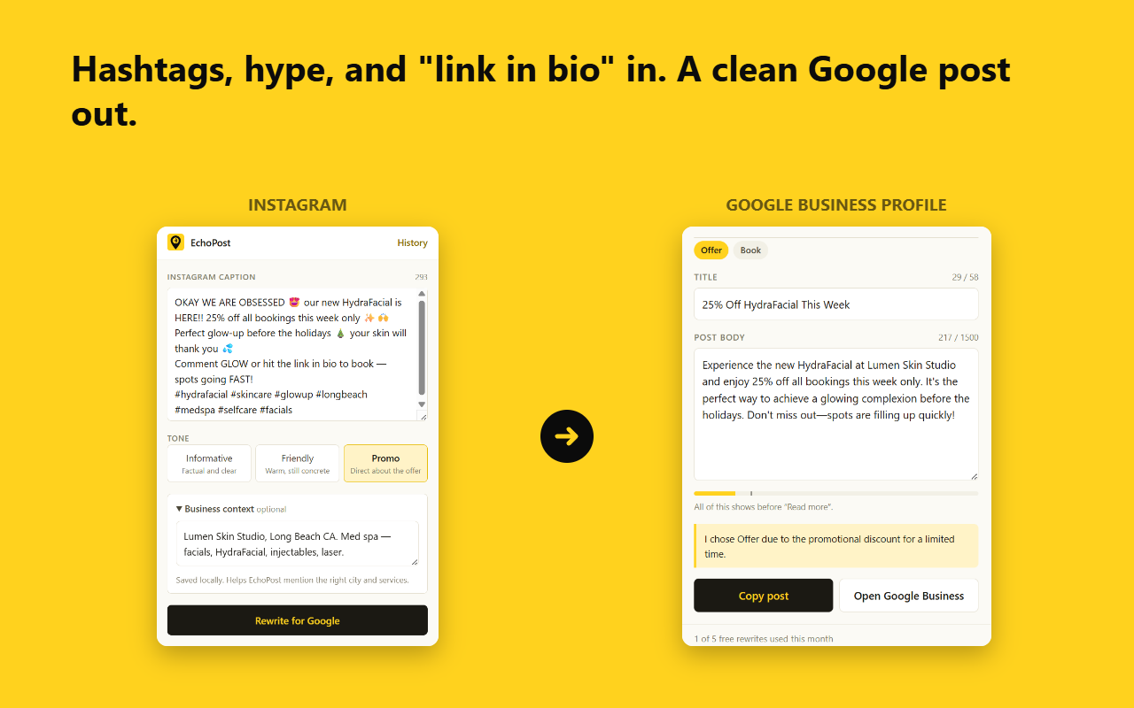 EchoPost turning a hashtag-heavy med spa Instagram caption into a Google Business Profile Offer post with a title, body and Book button