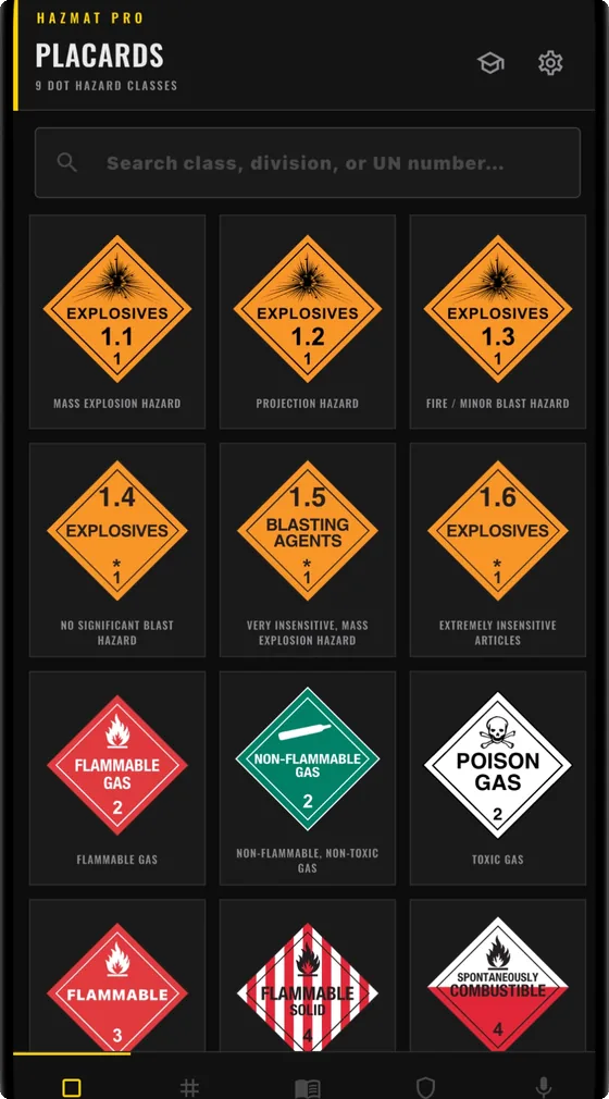 HazMat Pro Placards tab: a searchable grid of DOT placards showing Explosives divisions 1.1 through 1.6, Flammable Gas, Non-Flammable Gas and Poison Gas, each with its division number and hazard description.