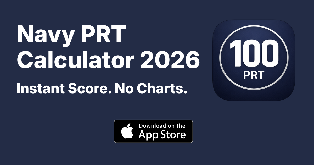 Navy PRT Calculator 2026